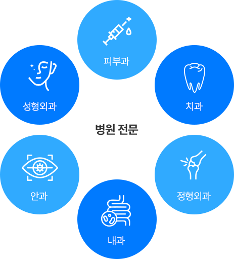제작소개