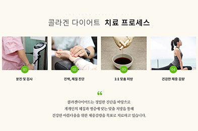 의료지식