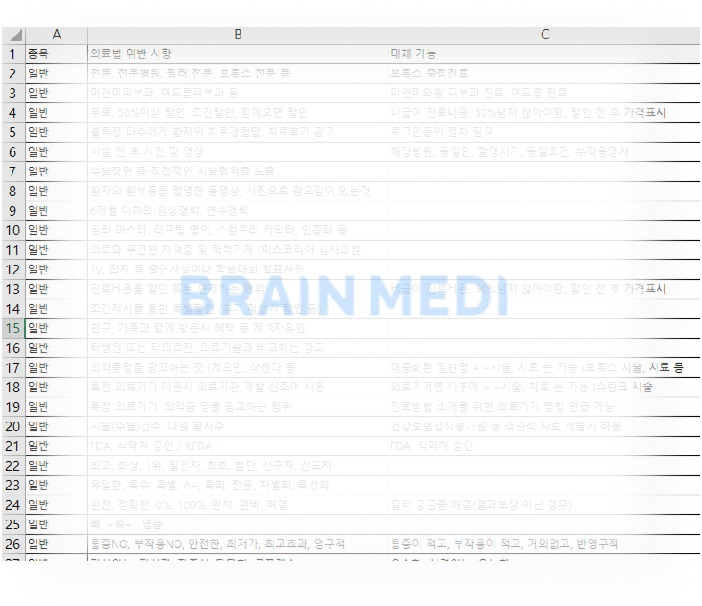 정형외과 홈페이지 1