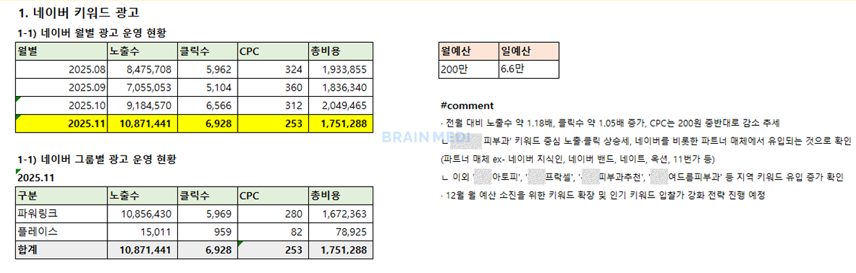 피부과마케팅 전략 이미지3